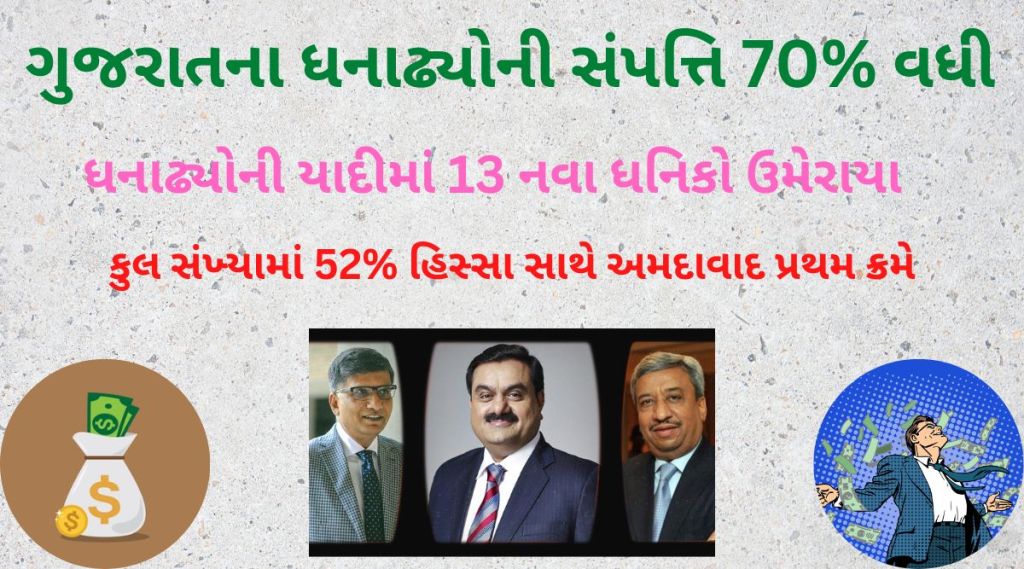 ગુજરાતના ધનાઢ્યોની સંપત્તિમાં છેલ્લા એક વર્ષમાં 70%નો વધારો, જાણો કોની કેટલી વધી અને કોની ઘટી