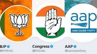 Gujarat Election 2022 BJP Congress AAP