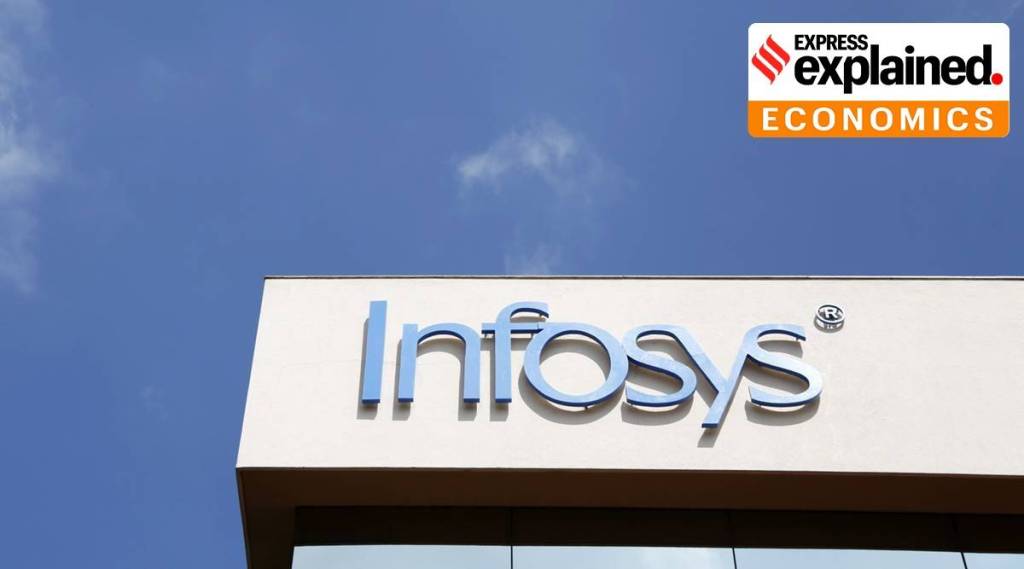 ઇન્ફોસિસે ₹ 9,300 કરોડના શેર બાયબેકની જાહેરાત કરી, જાણો રોકાણકારોને શું ફાયદો થશે?