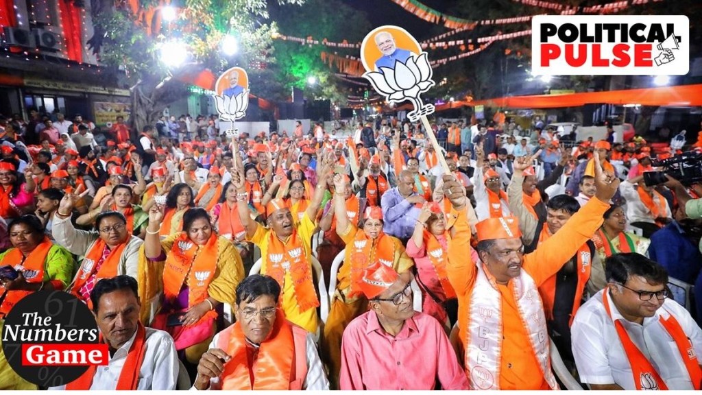 ભારતીય જનતા પાર્ટી (BJP)એ નાણાકીય વર્ષ 2021-22માં કુલ રૂ. 1,917.12 કરોડની આવક અને રૂ. 854.46 કરોડનો ખર્ચ દર્શાવ્યો છે. (નિર્મલ હરીન્દ્રન/ એક્સપ્રેસ ફોટો)