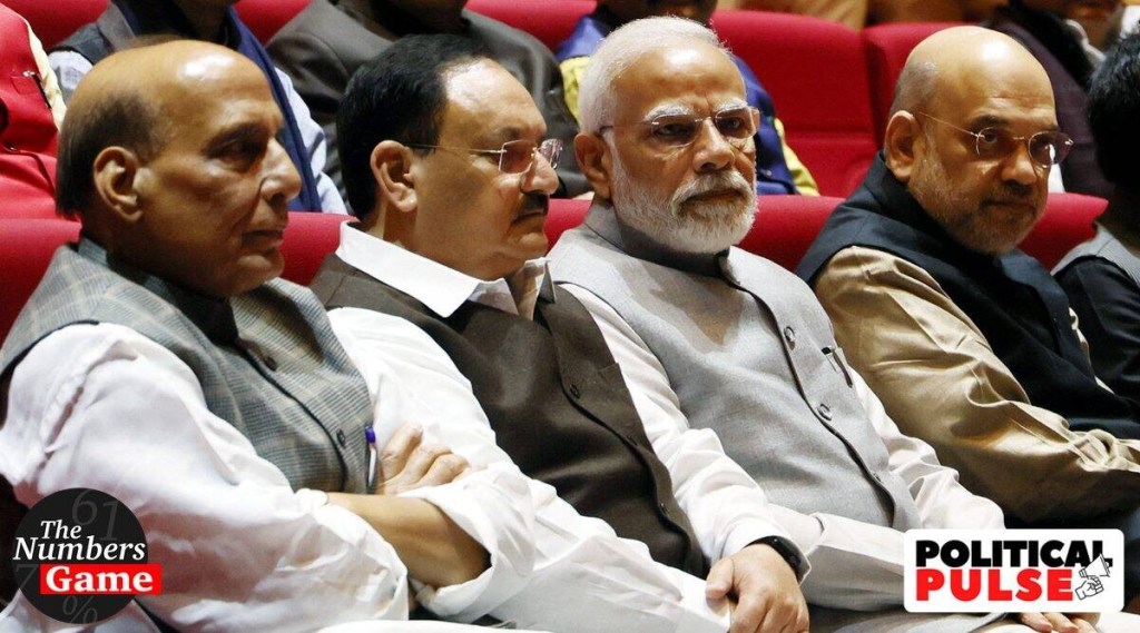 લોકસભા ચૂંટણી 2024 માટે બીજેપીની સ્ટ્રેટજી (Express File Photo by Prem Nath Pandey)