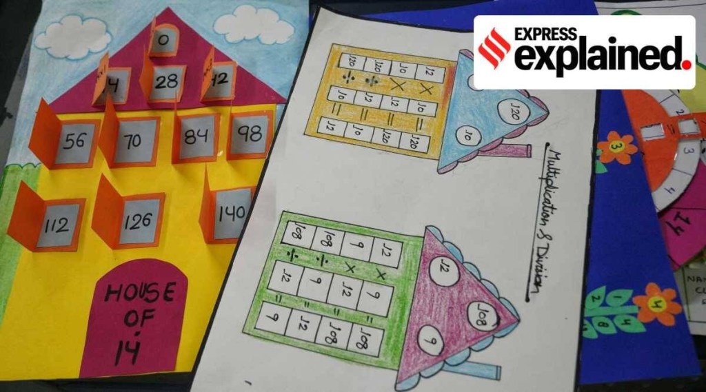 ભારતમાં ગણિતના શિક્ષણની સ્થિતિ કેવી?