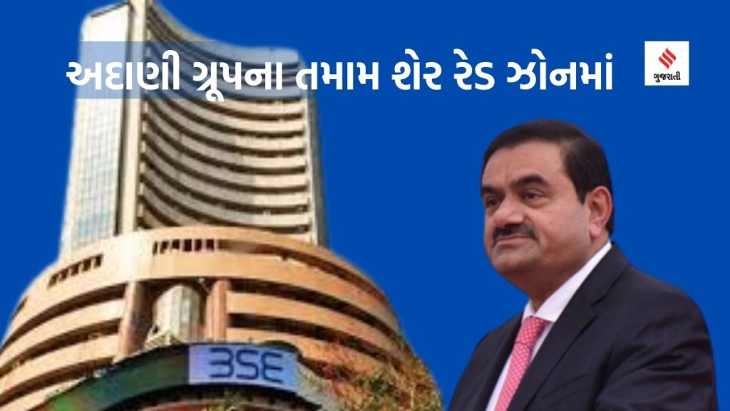 Adani Group stock