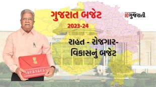 Gujarat budget, budget 2023, Gujarat budget 2023-24