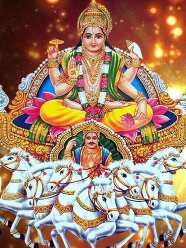 surya gochar