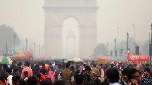 India population