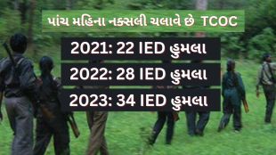 Naxalite attacks in Chhattisgarh