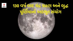 chandra grahan, Chandra Grahan 2023, Chandra Grahan 2023 Time