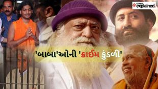 criminal baba controversy india