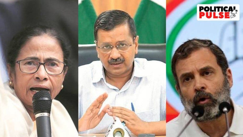 Article 370 | Congress | AAP