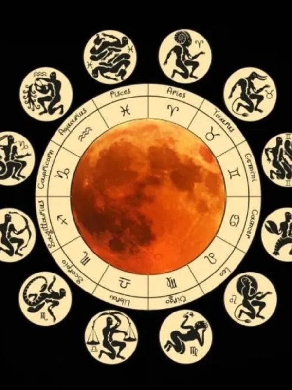 today horoscope | daily horoscope