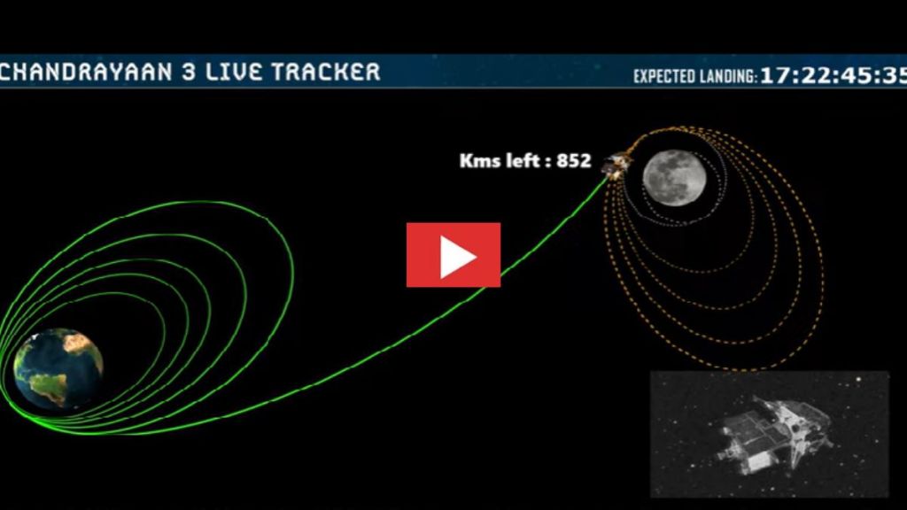 Chandrayaan 3 Mission LIVE Location