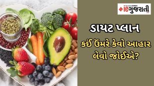 Diet Chart | Diet plan | Age | healthy Diet Plan | Health tips |