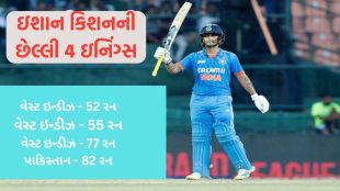 ishan kishan | Asia Cup 2023 | India vs Pakistan