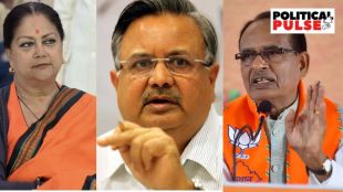 BJP Politics