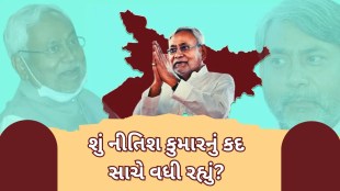 Bihar Politics | Nitish Kumar