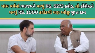 Congress Donation Campaign