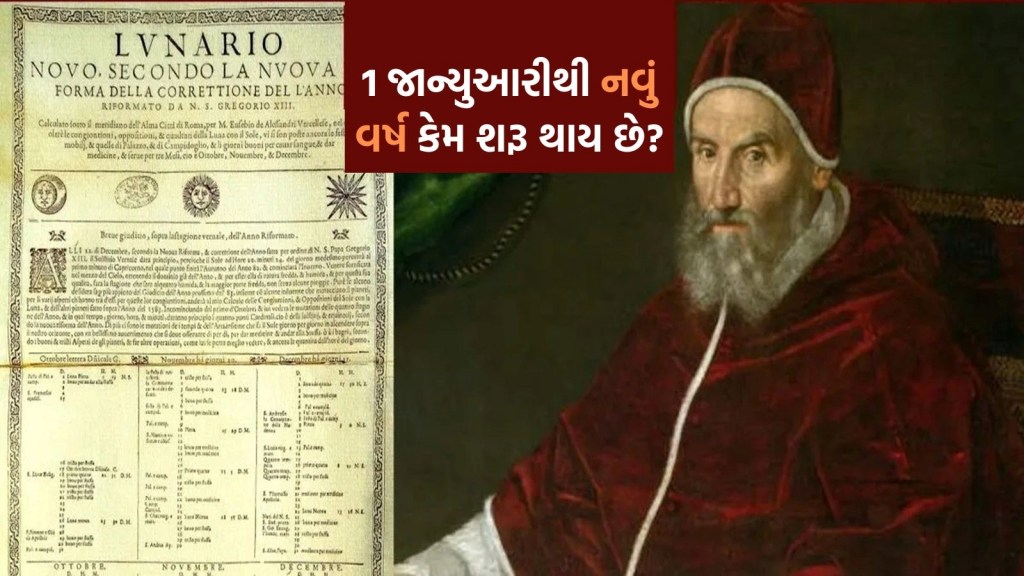 First gregorian Calendar And pope gregorian | gregorian Calendar | pope gregorian | History OF Calendar
