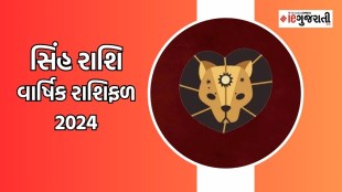 Leo horoscope | Zodiac signs | dharmabhakti | Astrology