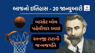Today history | 20 January | 20 January history | sir ratan tata | basketball