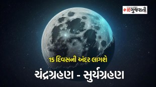 surya grahan 2024, chandra grahan 2024, solar eclipse 2024, lunar eclipse 2024