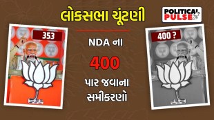 lok sabha election 2024, bjp congress