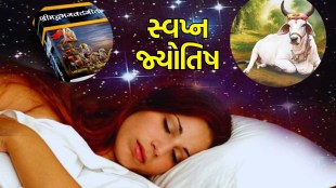 Dream Astrology | Signs of dreams