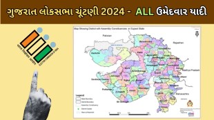 Gujarat Lok Sabha Election 2024 all Candidate List