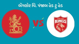 PBKS vs RCB Head To Head Records, PBKS vs RCB, IPL 2024