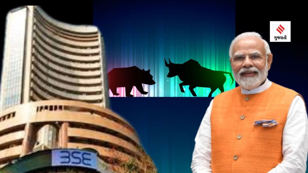 Share Market Outlook After Election Result | Share Market Outlook | PM Narendra Modi | stock market trading tips