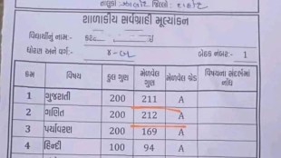 gujarat dahod school marksheet | gujarat dahod school marksheet viral | school marksheet viral