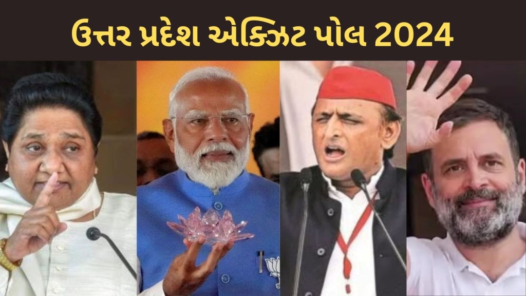 Uttar Pradesh Exit Poll Result 2024