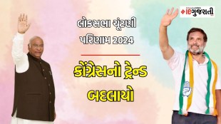 Congress Election Results 2024: કોંગ્રેસ લોકસભા ચૂંટણી પરિણામ 2024