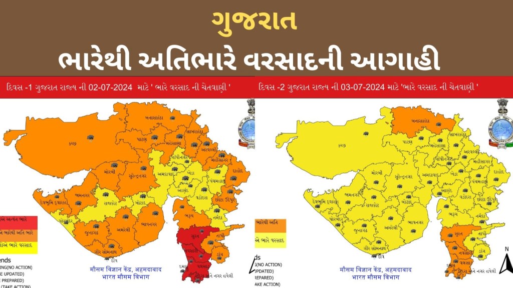 Gujarat Very Heavy Rain Forecast IMD Ahmedabad