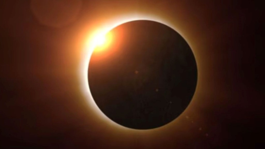 Surya Grahan 2024, Surya Grahan, Solar Eclipse