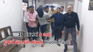 Serial killer, Gujarat Police, Serial killer Rahul Jat,