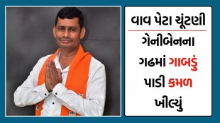 swarupji thakor