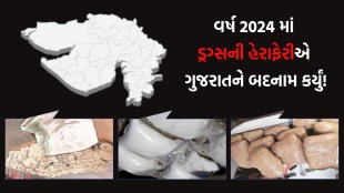 Gujarat drugs racket, drug trafficking in Gujarat, ગુજરાતમાં ડ્રગ્સની હેરાફેરી