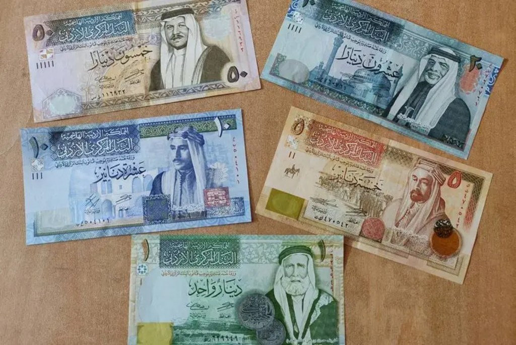 Name of 10 strongest currencies