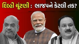 Delhi BJP Assembly Election