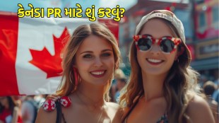 Canada PR Process in gujarati