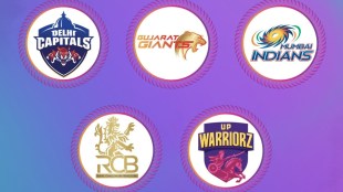 WPL 2025 teams, WPL 2025