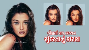 Aishwarya Rai Bachchan, The Most Beautiful Woman in the World