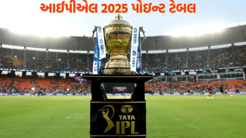 IPL 2025 Points Table, IPL Points Table