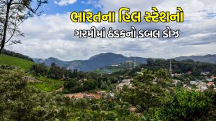 March April travel Destination