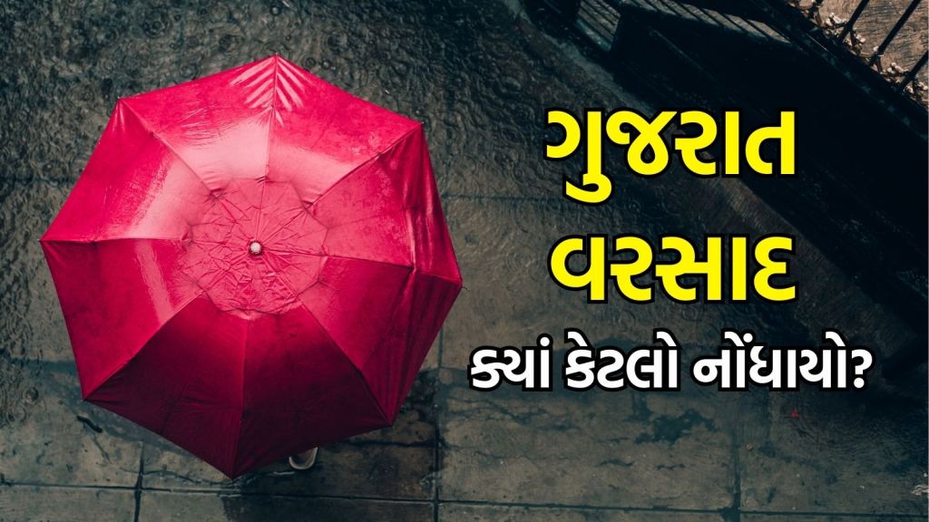 Gujarat rainfall data