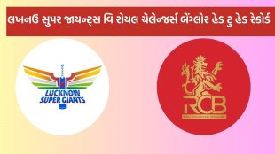 LSG vs RCB Head To Head, IPL 2025