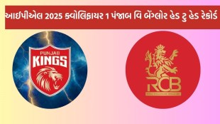 IPL 2025, RCB vs PBKS Head To Head, RCB vs PBKS