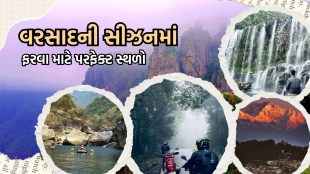 Travel Destinations to Visit in India