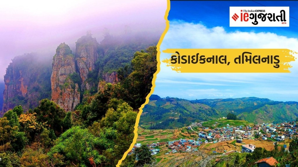 Travel Destinations to Visit in India,  Best Tourist Places to Visit in India